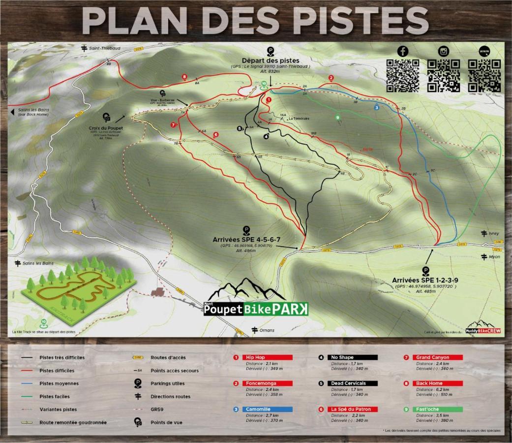 Domaine De Bellevue Gite Du Mont Poupet Marnoz Eksteriør bilde
